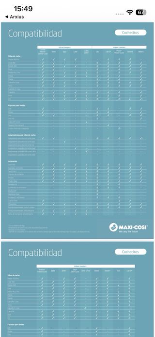 Capazo Maxi-Cosi y adaptadores