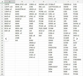 Lote de Válvulas Radio