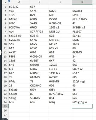 Lote de Válvulas Radio