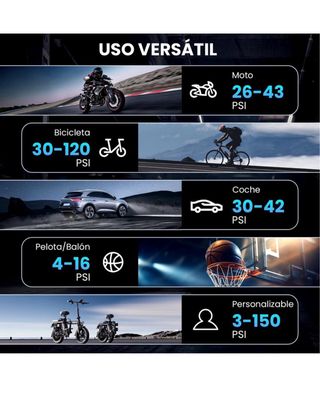 Hinchador ruedas coche - Compresor aire portátil
