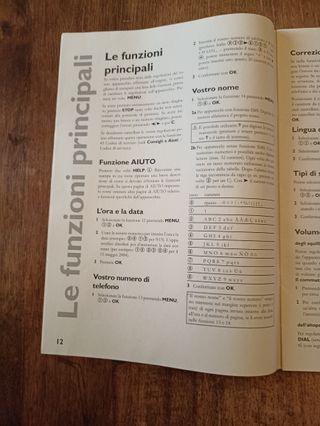 Manuale d'istruzioni fax Philips