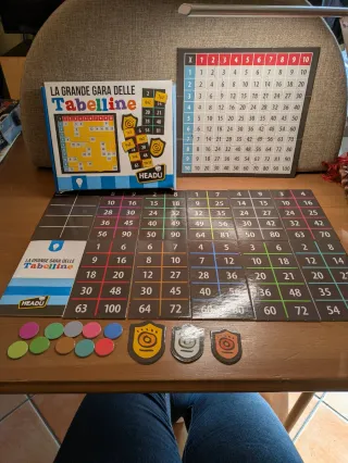 La Grande Gara delle Tabelline Headu