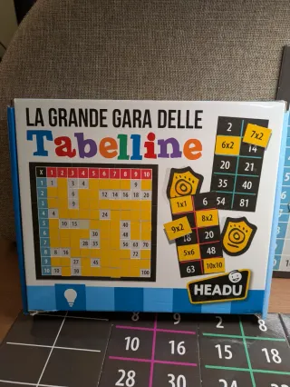 La Grande Gara delle Tabelline Headu