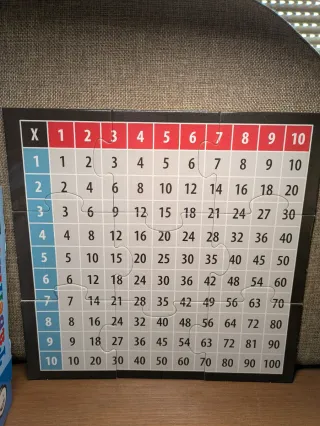 La Grande Gara delle Tabelline Headu