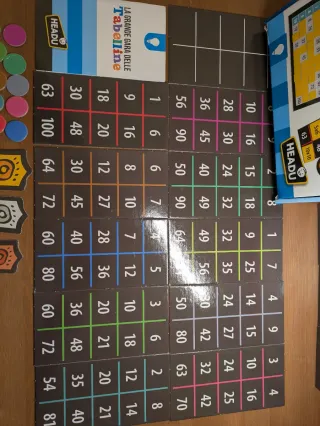 La Grande Gara delle Tabelline Headu