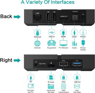TV Box Bqeel MVR9 con mando a distancia