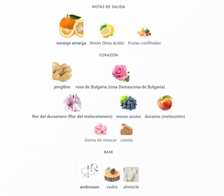 AMERAAT AL ARAB SUGAR CROWN LATTAFA Perfume Mujer