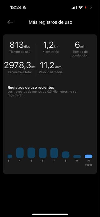 Patinete Xiaomi Lite 4 + Casco