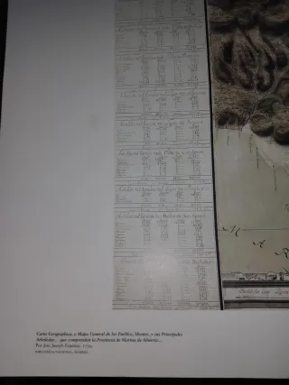 Mapa de Árboles Provincia Almería