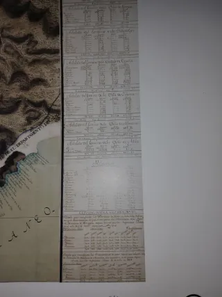 Mapa de Árboles Provincia Almería