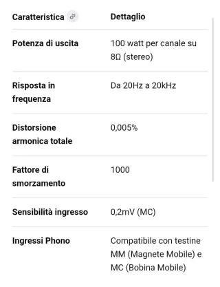 Amplificatore Kenwood KA-880SD