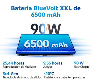 VIVO X200 FE Nero 6,31' Come Nuovo