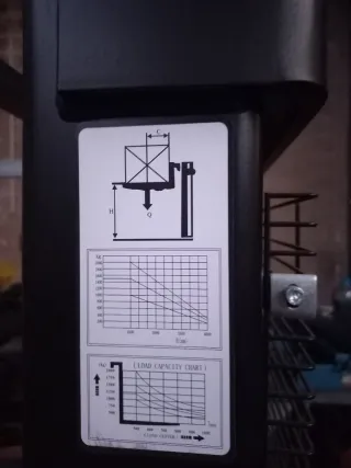 Carretilla elevadora eléctrica NOUCAR