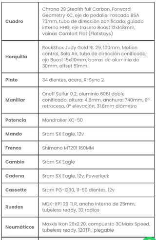 Mondraker Chrono Carbon