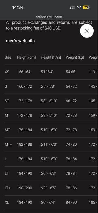 Neopreno triatlón Deboer Fjord 3.0