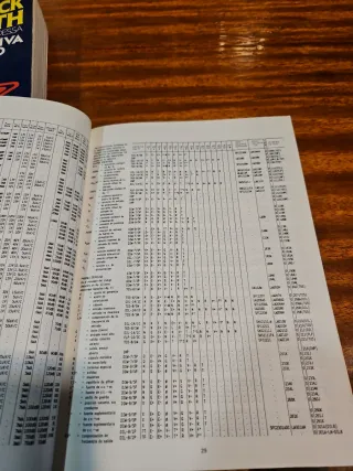 Libro de tablas de amplificadores operacionales
