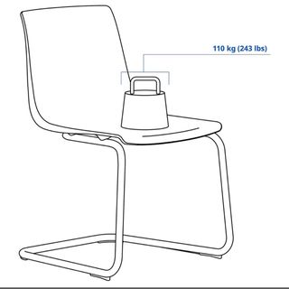 Sillas Tobías IKEA ( 6 sillas ,3 negras y 3 transp