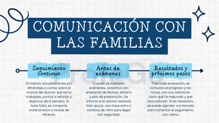 CLASES PARTICULARES DE LENGUA