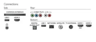 TV Philips 50 4K UHD Smart TV
