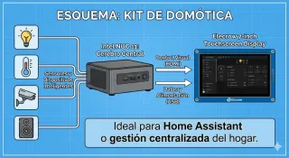 Kit Domótica Intel NUC 11 + Pantalla 7" ¡NUEVO!