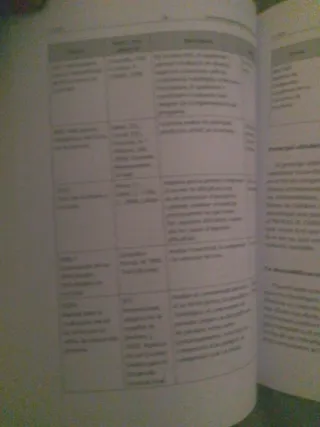 Libros sobre aprendizaje.