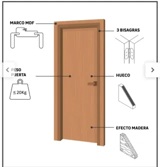 Puerta interior blanca