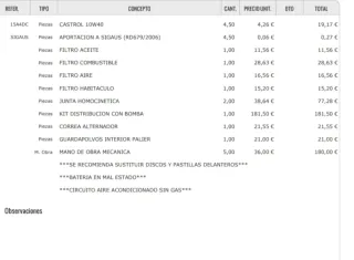 Volkswagen Golf 2003