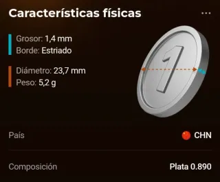 Moneda China 1 Mace 4.4 Candarines 1908