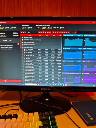 Placa Gráfica Sapphire RX 580 4GB