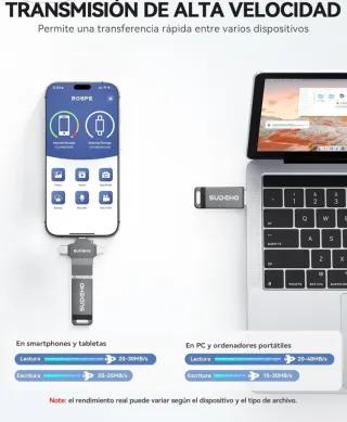 Memoria USB 128GB SUDEHO