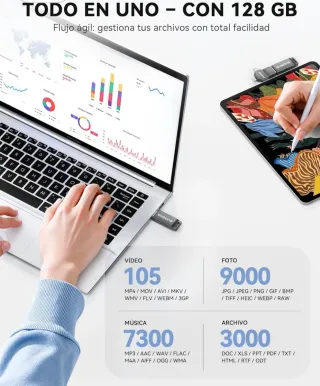 Memoria USB 128GB SUDEHO