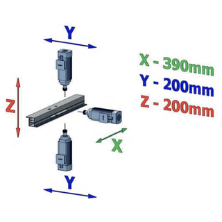 Centro Procesamiento Aluminio y PVC