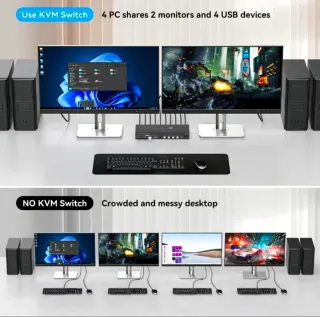 Switch KVM HDMI 4x2 4K Dual Monitor
