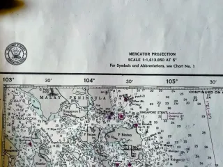 Mapa Carta Náutica Marítima: Mar de Java Occidenta