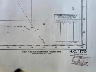 Mapa Carta Náutica Marítima: Mar de Java Occidenta