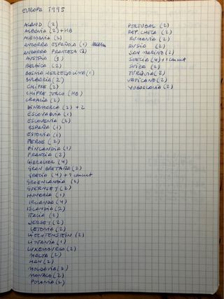 Sellos Europa CEPT 1995 completa