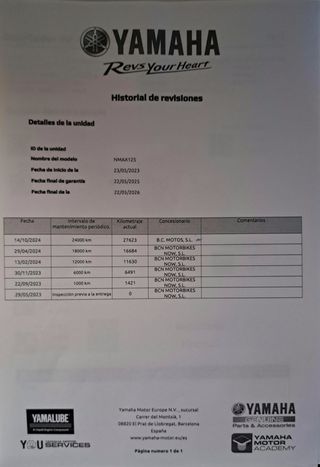 Yamaha NMAX 125 2023 Azul, Cuidada, Oportunidad