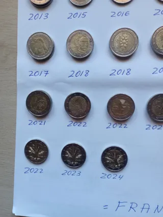 Monedas 2€ Francia