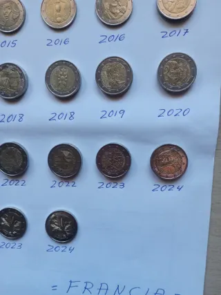Monedas 2€ Francia
