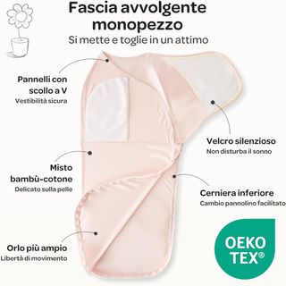 Fasce per neonati Momcozy