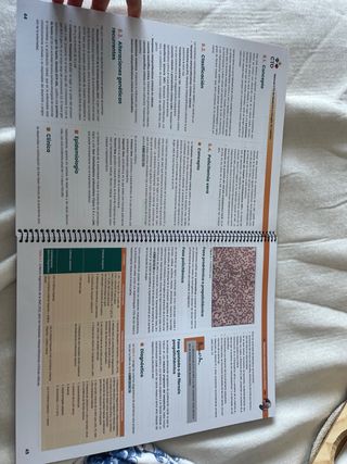 Manual CTO de medicina cirugía todas especialidade