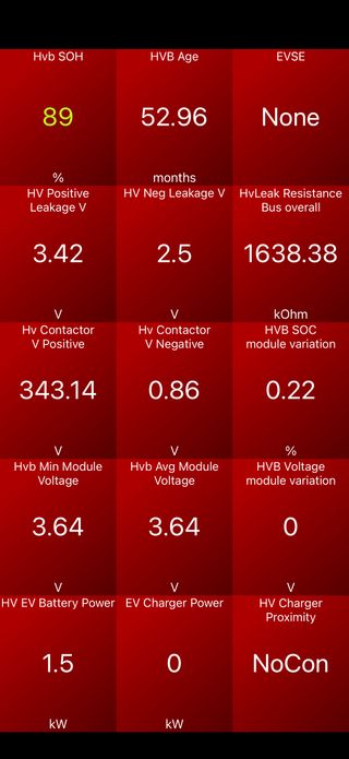 Ford Mustang Mach-E 2021
