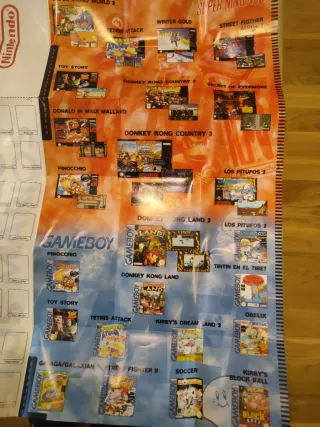 Caja Original Mando SNES + Pósters