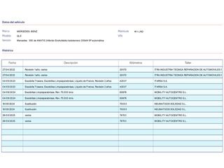 Mercedes Clase GLE 350 e 4Matic
