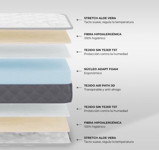 Colchón cuna 120x60