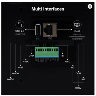 Tablet 10.1” Android per Home Assistant POE