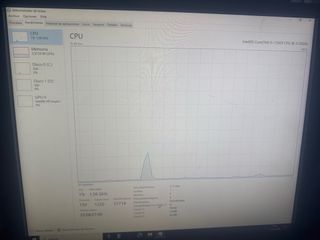 HP EliteDesk 800 G3 Mini PC