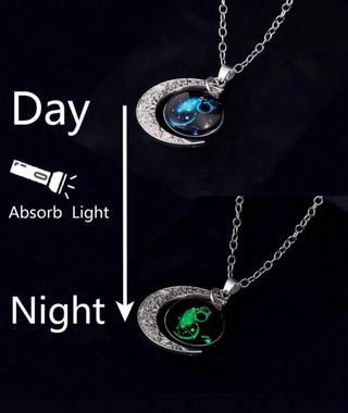 Collar Zodiacal, Luna y Constelación