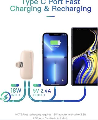 KUULAA Power Bank 5000mAh Rosa iPhone