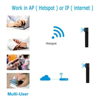 Kit Cámara Botón WiFi 4K + Auricular